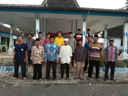 RT/RW DESA DUREN